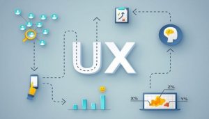 Trải nghiệm người dùng (UX) là gì? Vì sao UX lại quan trọng với SEO?